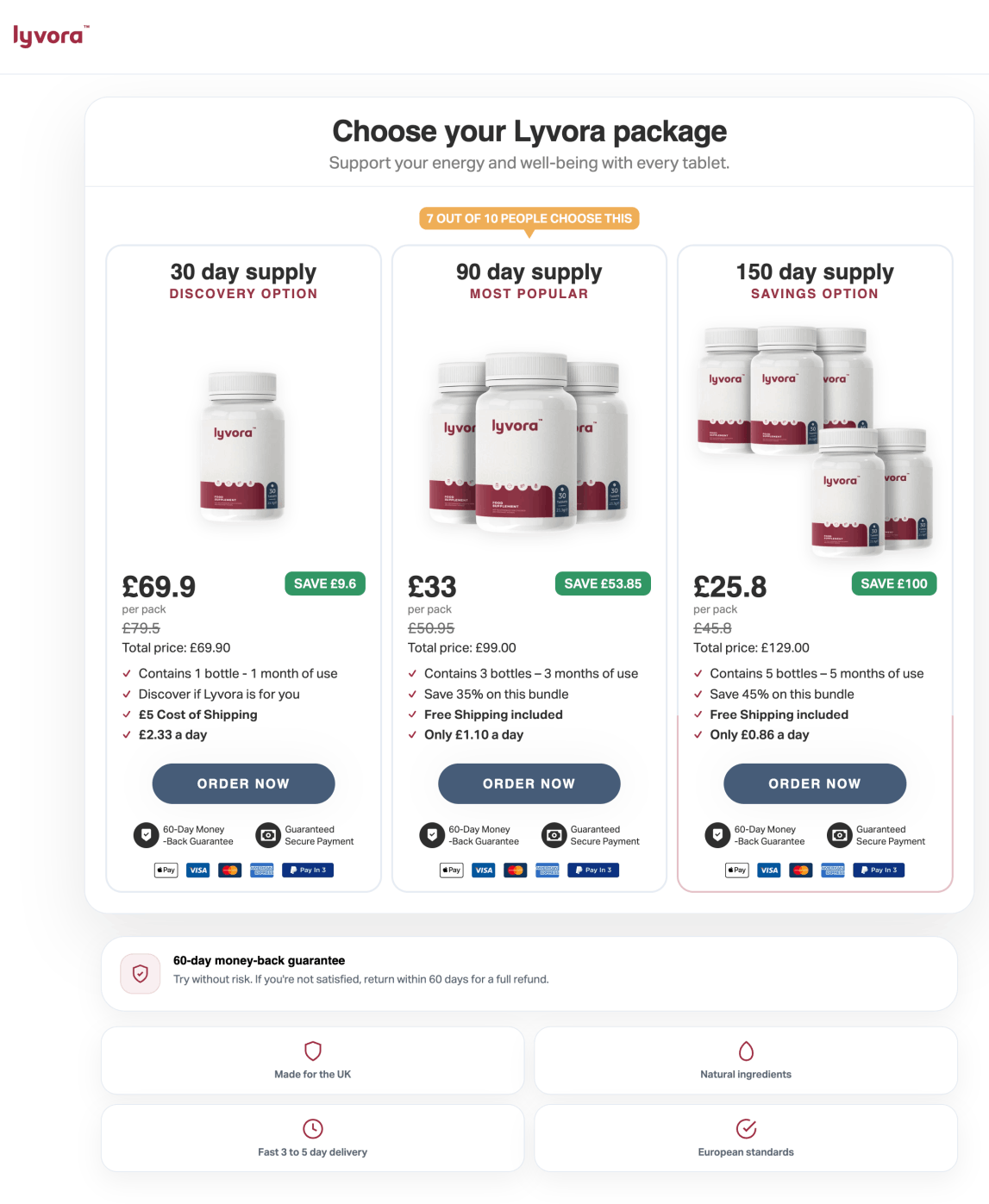 Lyvora_weight_loss checkout page
